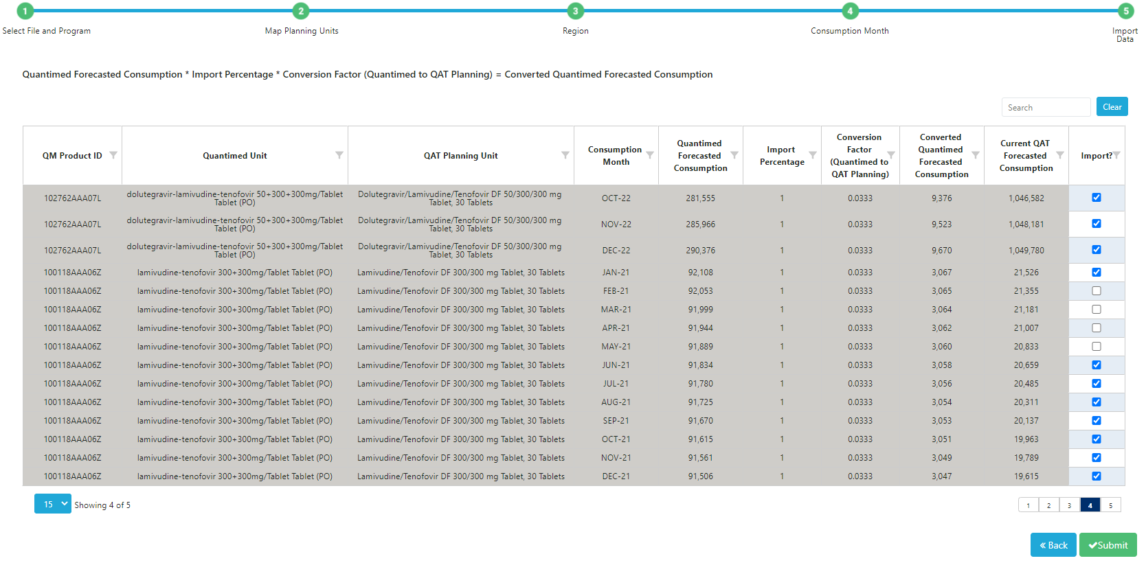 Confirm Data Import Screen