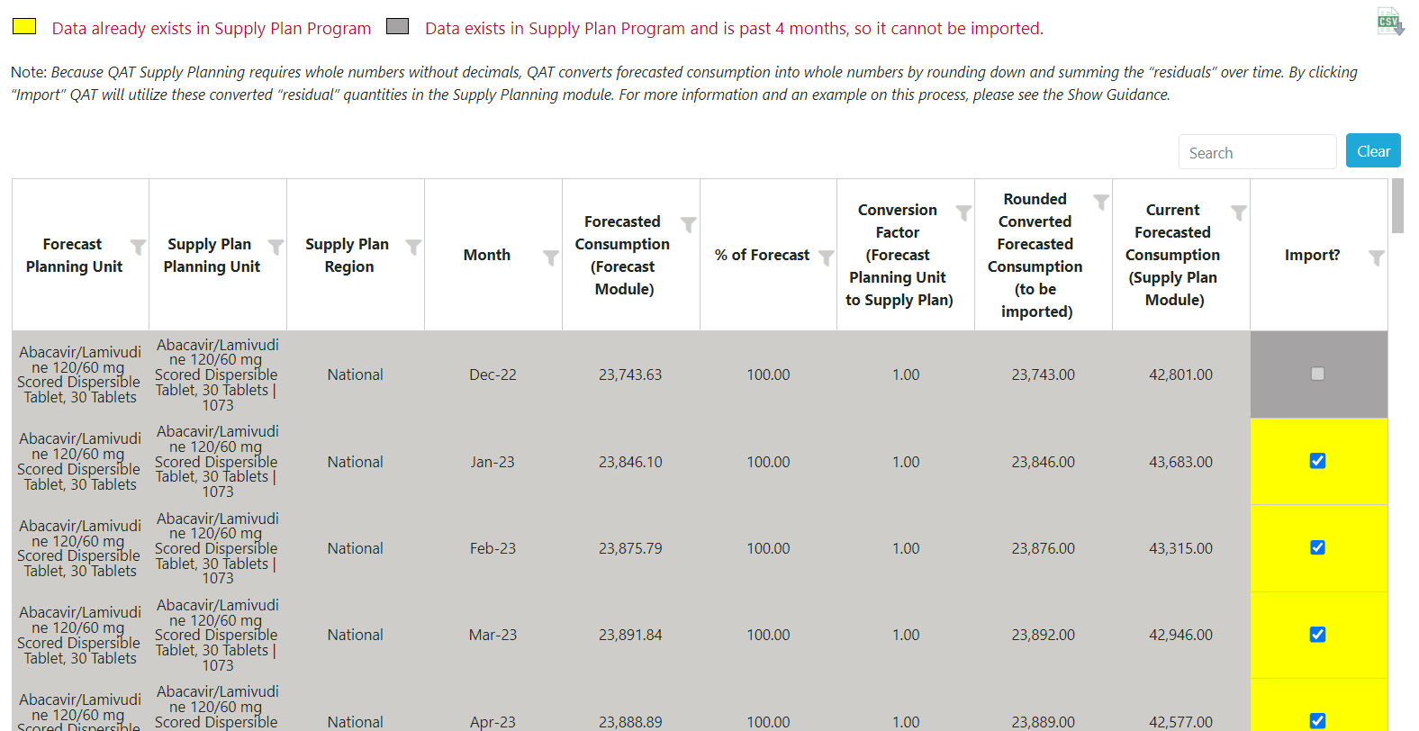 QAT Forecast Import Screen