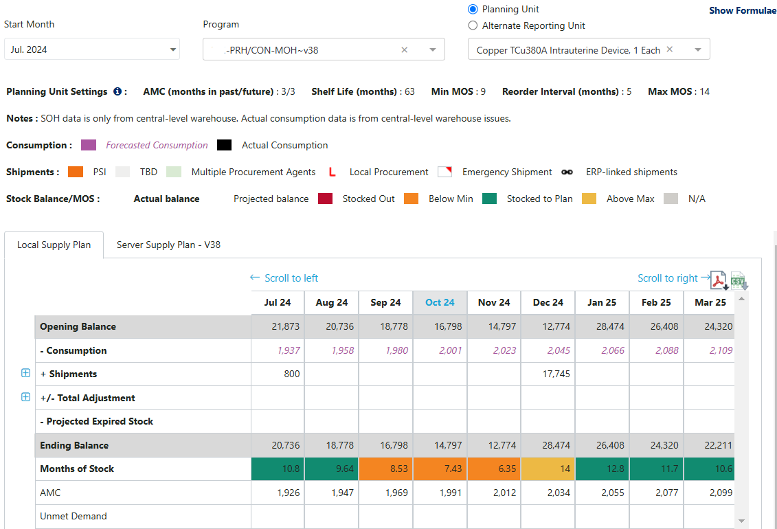 Figure 99: Supply Planning Screen – Plan by MOS
