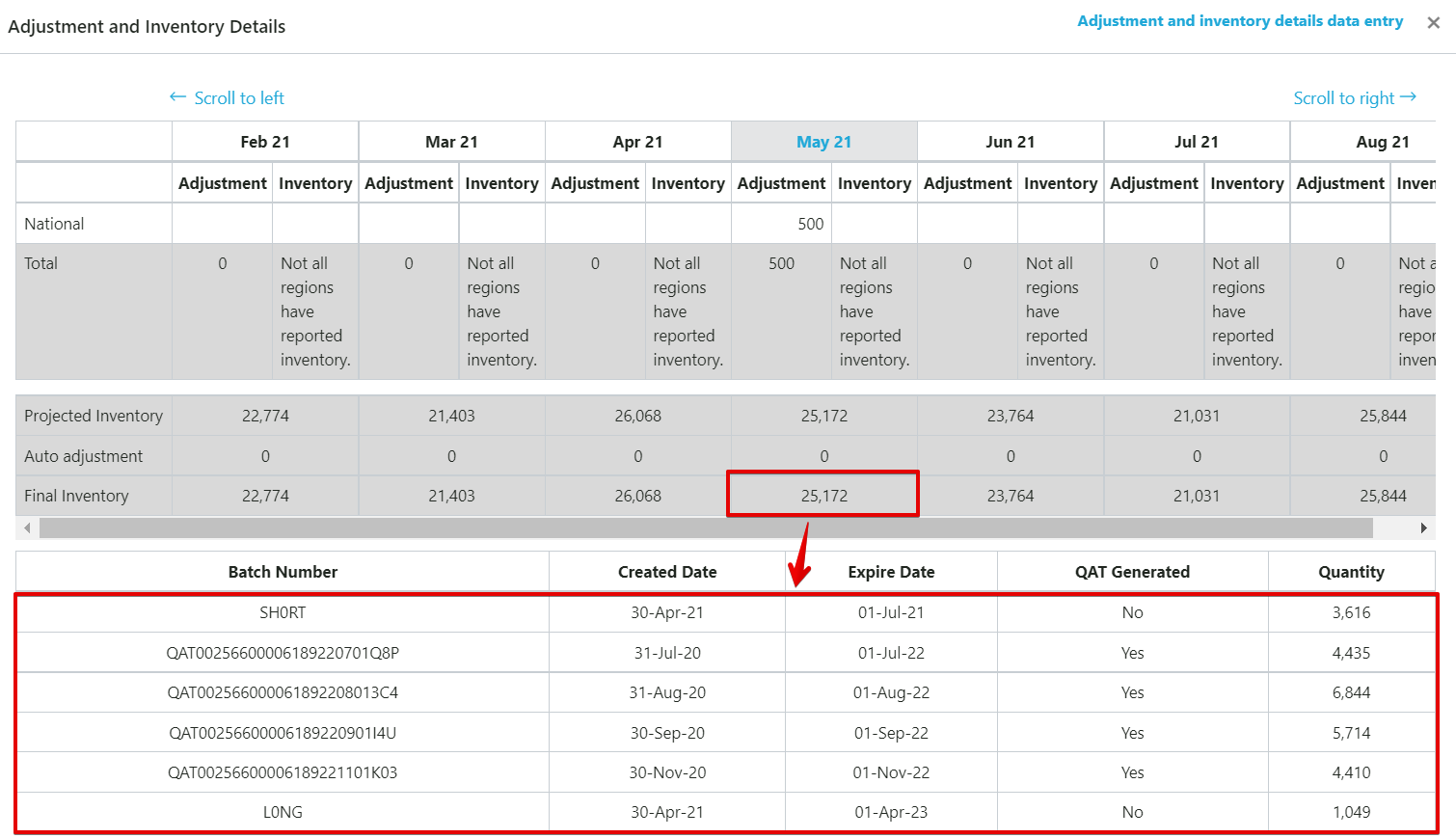 Figure 111: Batches included in Final Inventory Pop-up
