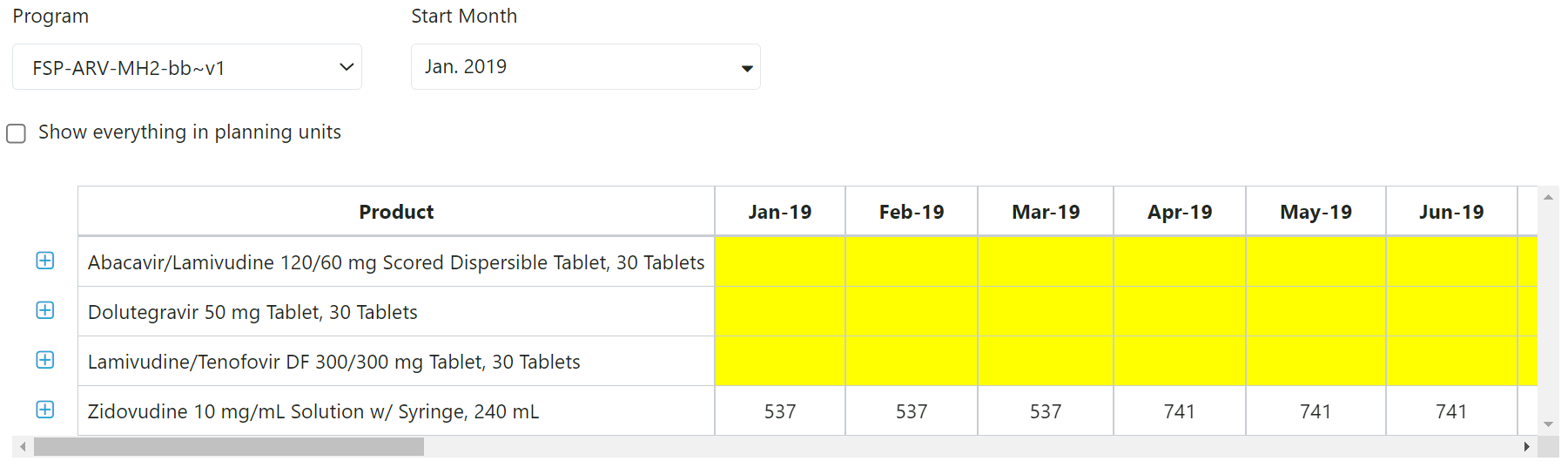 Figure 160: Top Table in Data Entry & Adjustments Screen