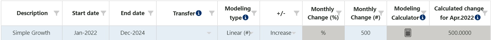 Simple Growth (linear #)