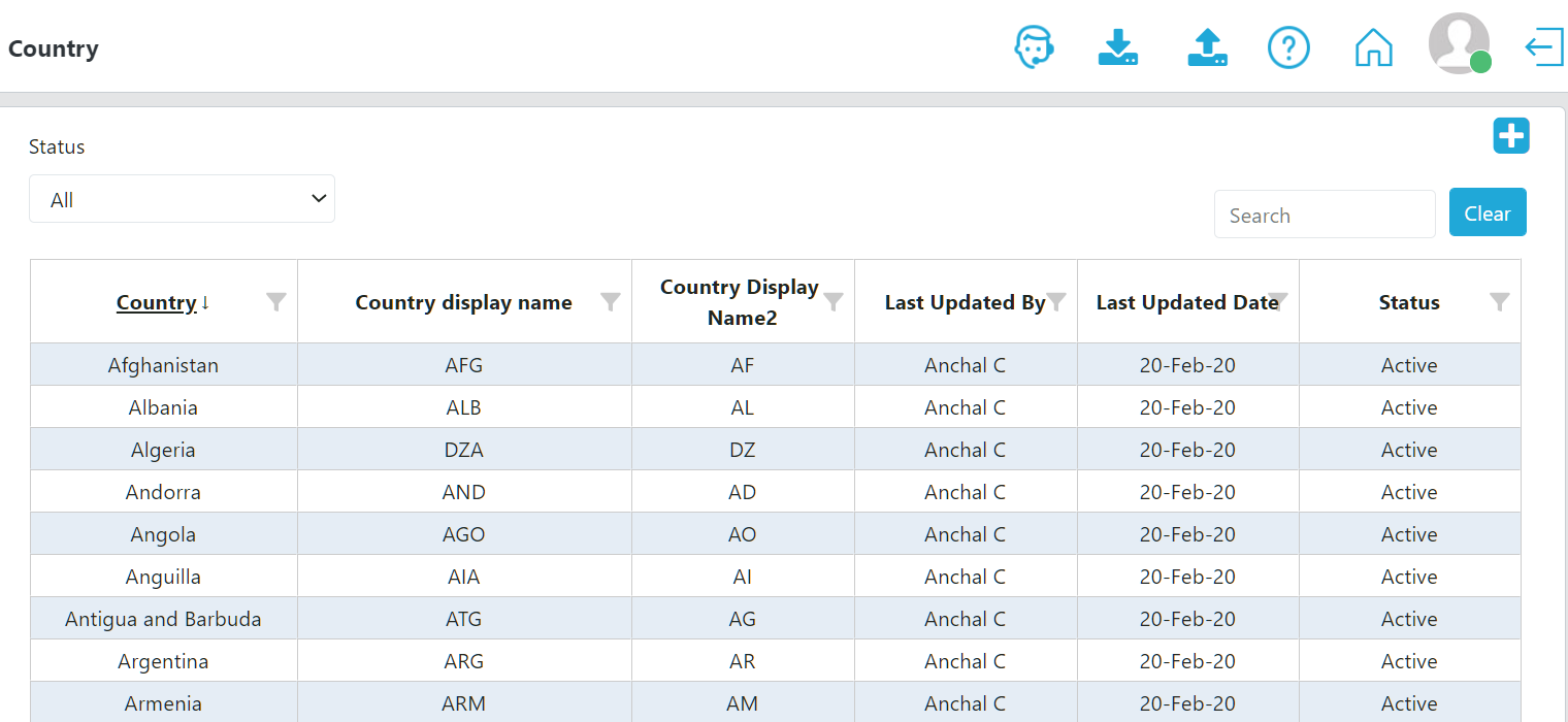List of Countries