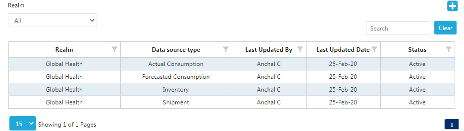 Data Source type