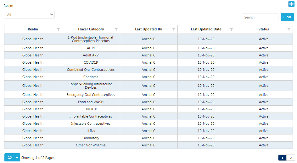 List of tracer categories