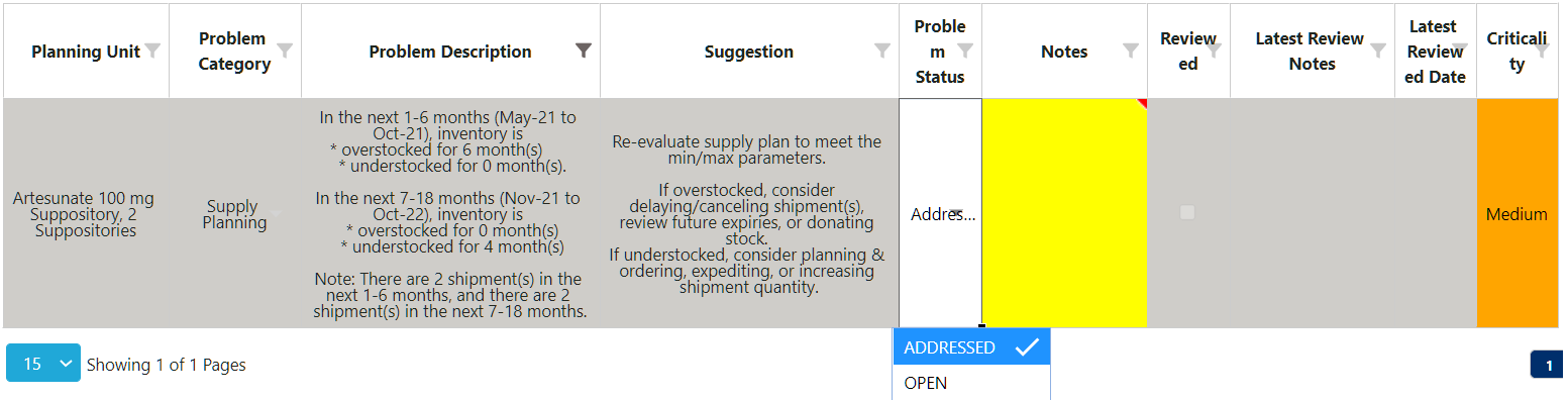 Figure 124: Addressing a Problem &amp; Adding a Note