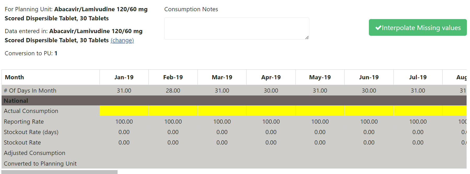 Figure 161: Manual Data Entry Table for Actual Consumption