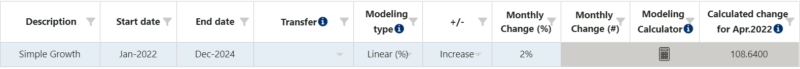 Simple Growth (linear %)