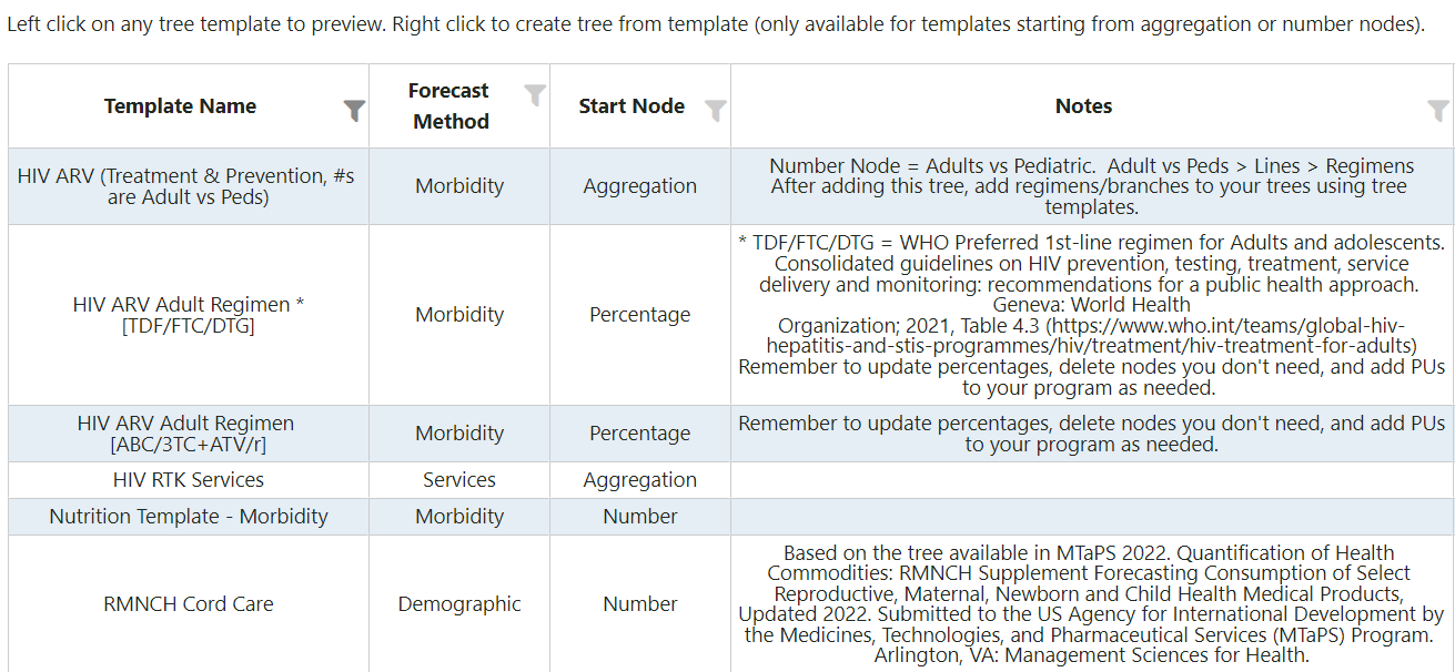 Figure 182: Tree Templates Screen