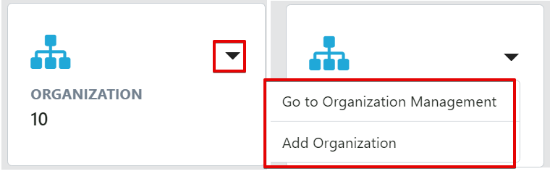 Organization Tile