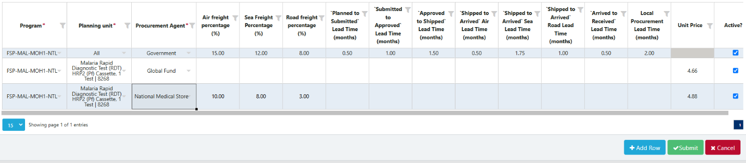 Parameters to update per planning unit