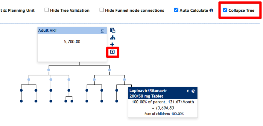 Figure 170: Example of a Collapsed Forecasting Tree